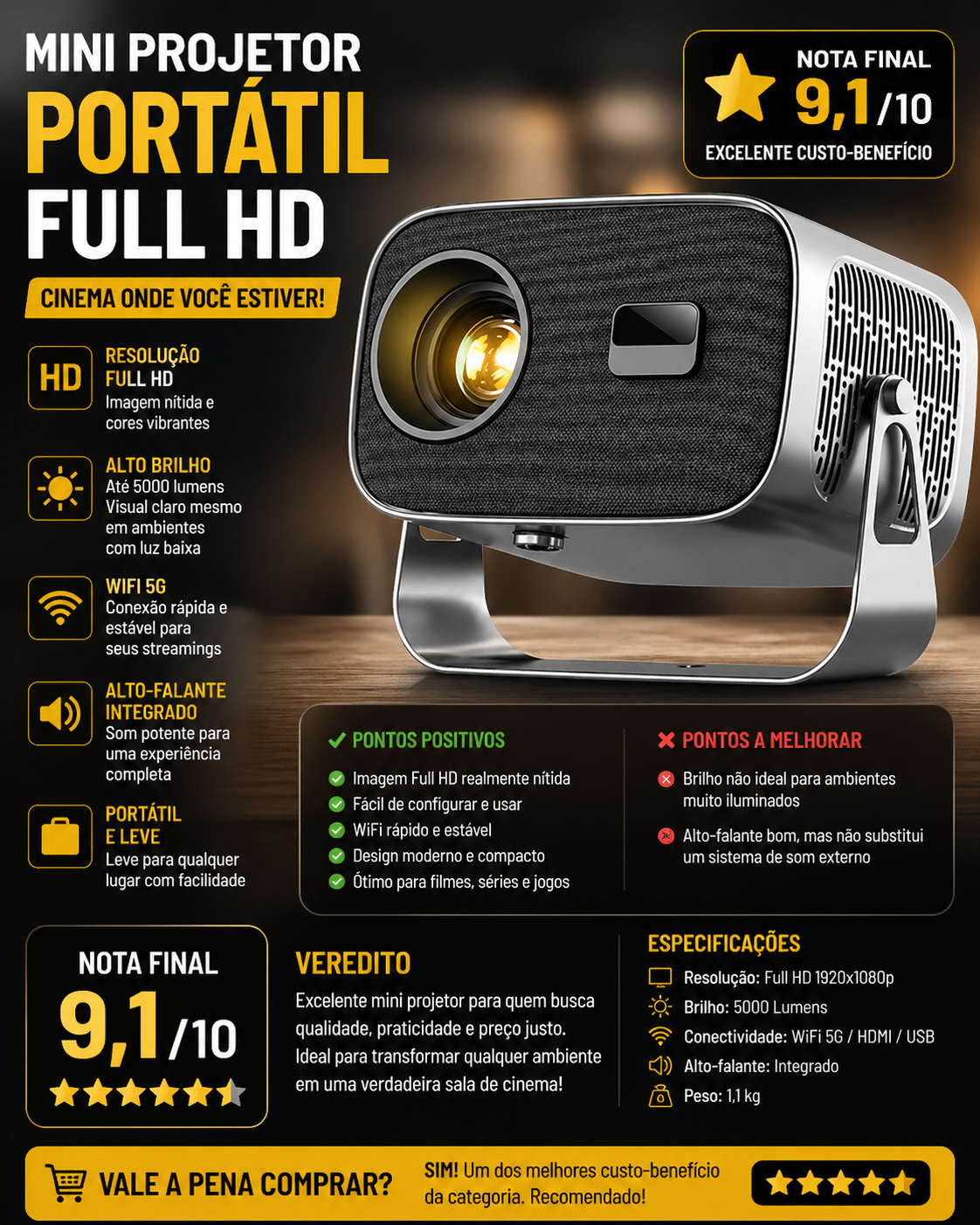 projetor android full hd wifi melhor custo-beneficio