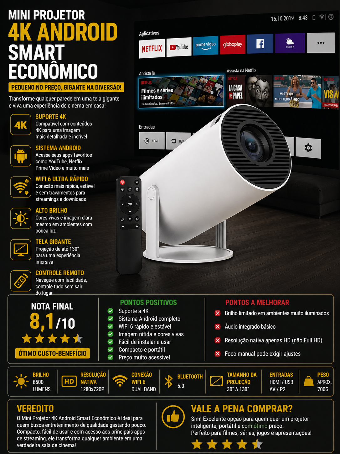 mini projetor 4k smart economico custo-beneficio