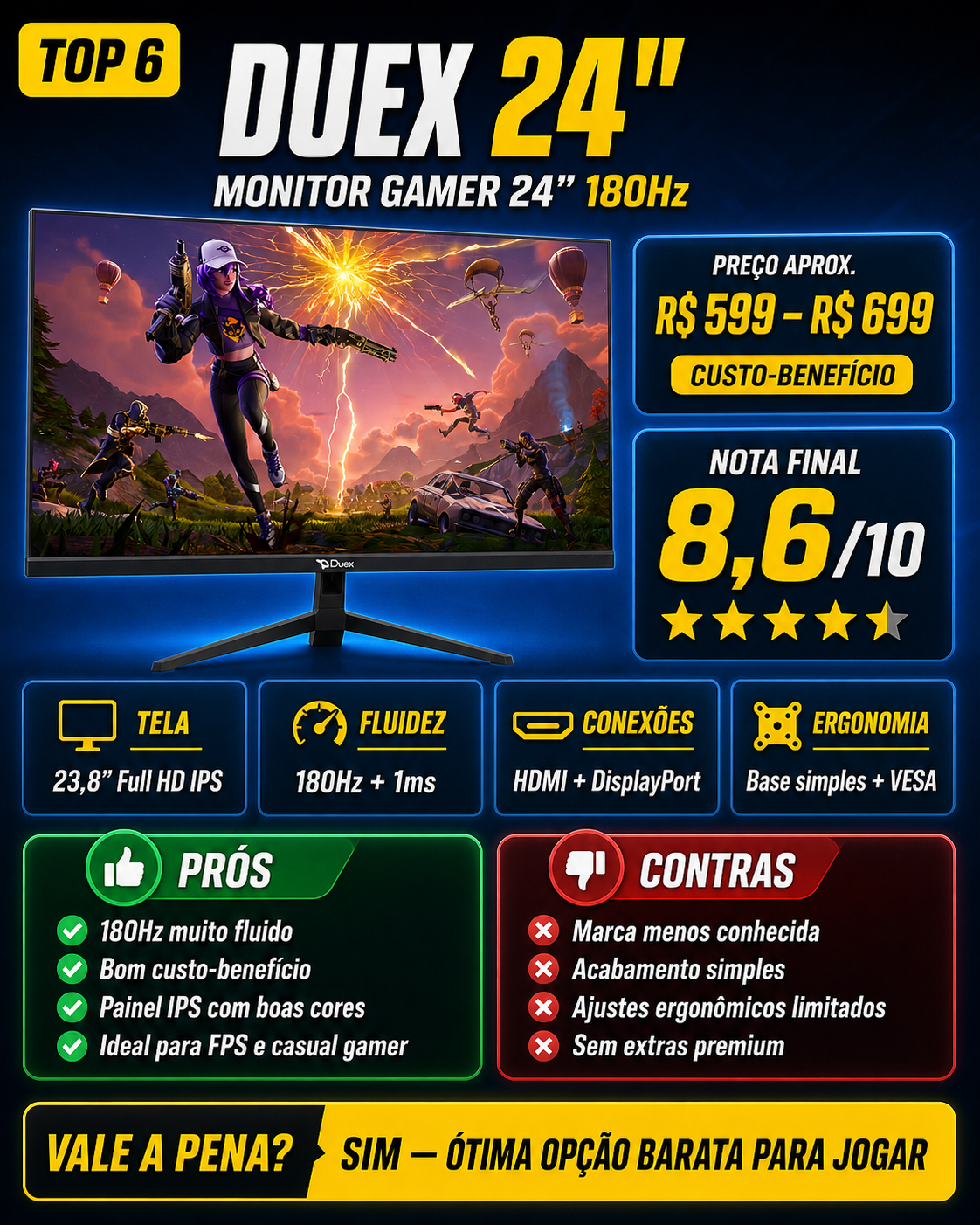 Imagem do comparativo dos melhores monitores gamers baratos 2026 (8)