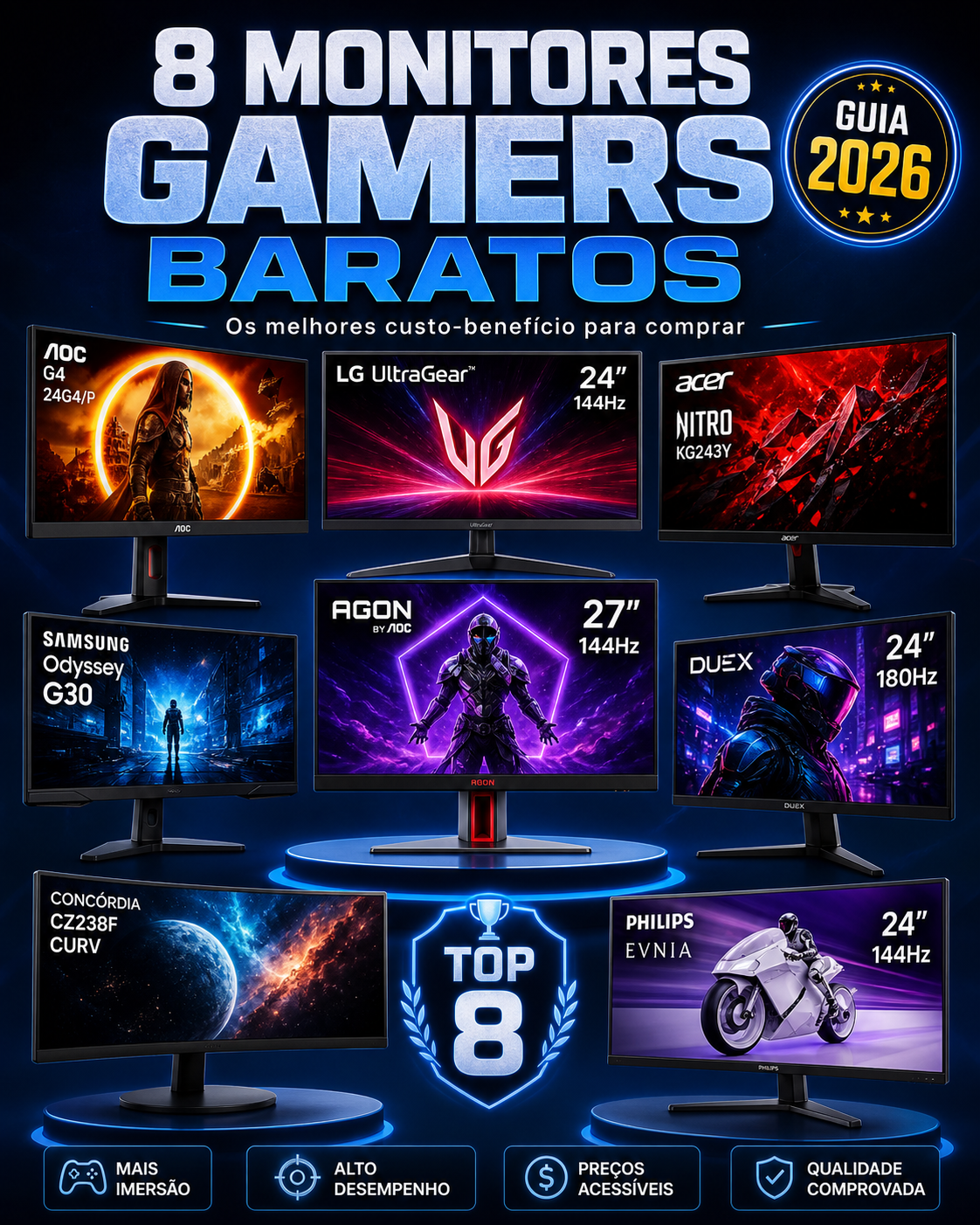 Melhores Monitores Gamers Baratos 2026: Os 8 Melhores Modelos para Comprar Agora (Guia Completo)