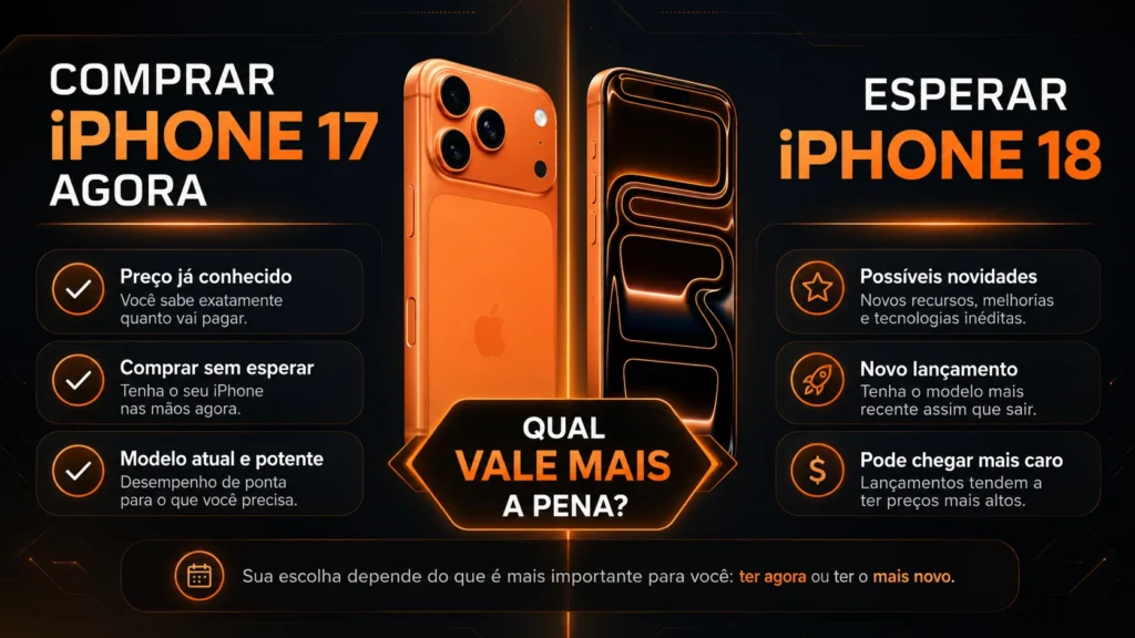 comparativo entre comprar iPhone 17 agora ou esperar iPhone 18