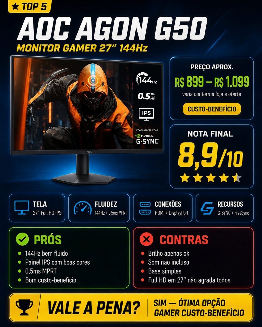 Imagem do comparativo dos melhores monitores gamers baratos 2026 (7)