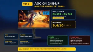 AOC G4 24G4/P – melhor monitor gamer barato de 2026