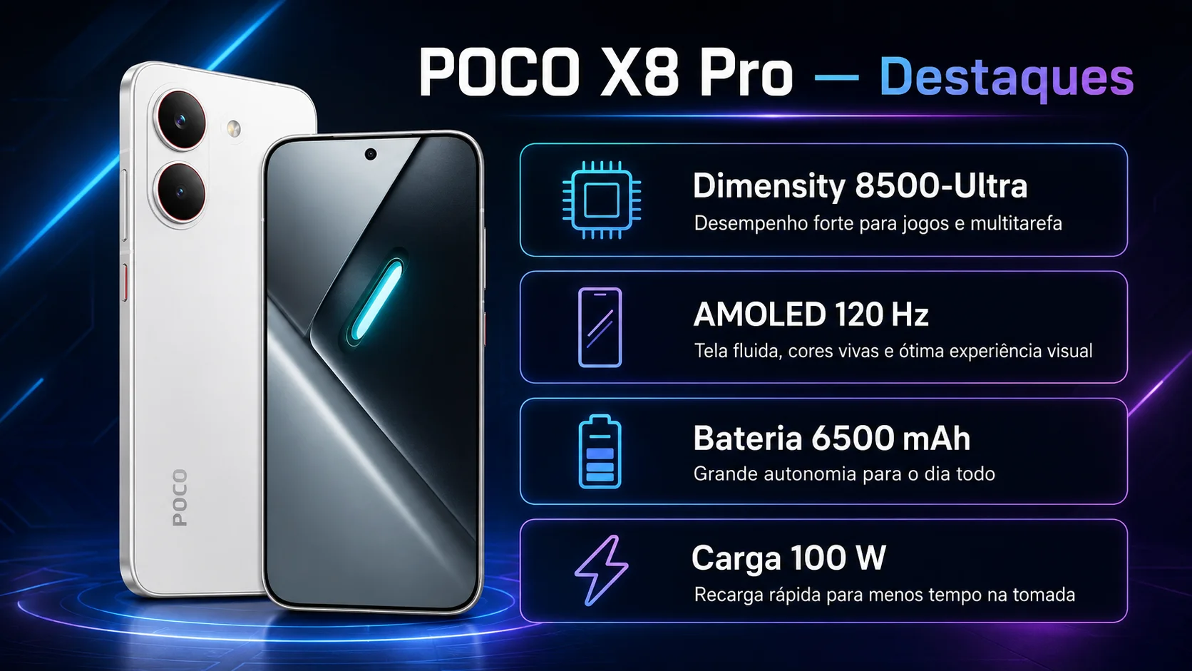 Principais especificações do POCO X8 Pro.